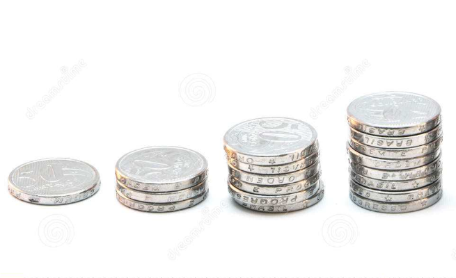 Java8中列表的排序(升序、降序)