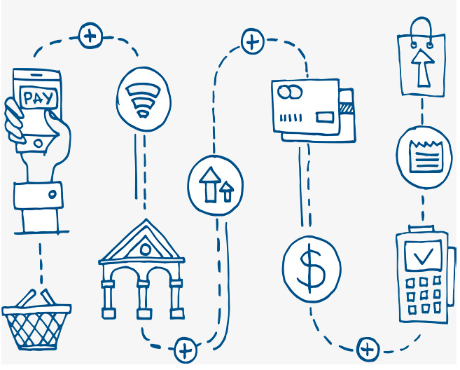 来一波安利手绘流程图神器，亲测好用