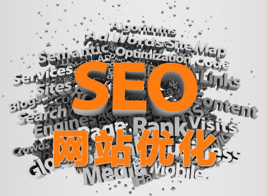 博客SEO优化之链接持久化