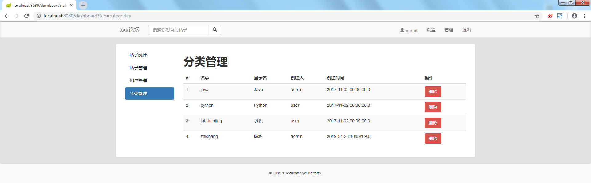 “论坛内容管理系统”